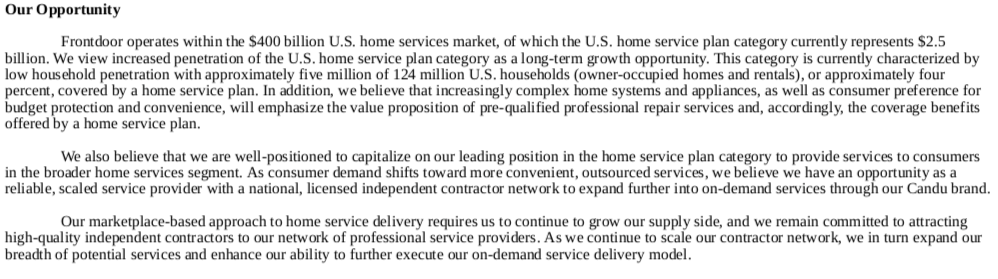  $FTDR highlights that while they are the industry leader, the market for home service plans in the USA is barely penetrated.Only 4% of the 124m household are subscribed to a home service plan.13/x