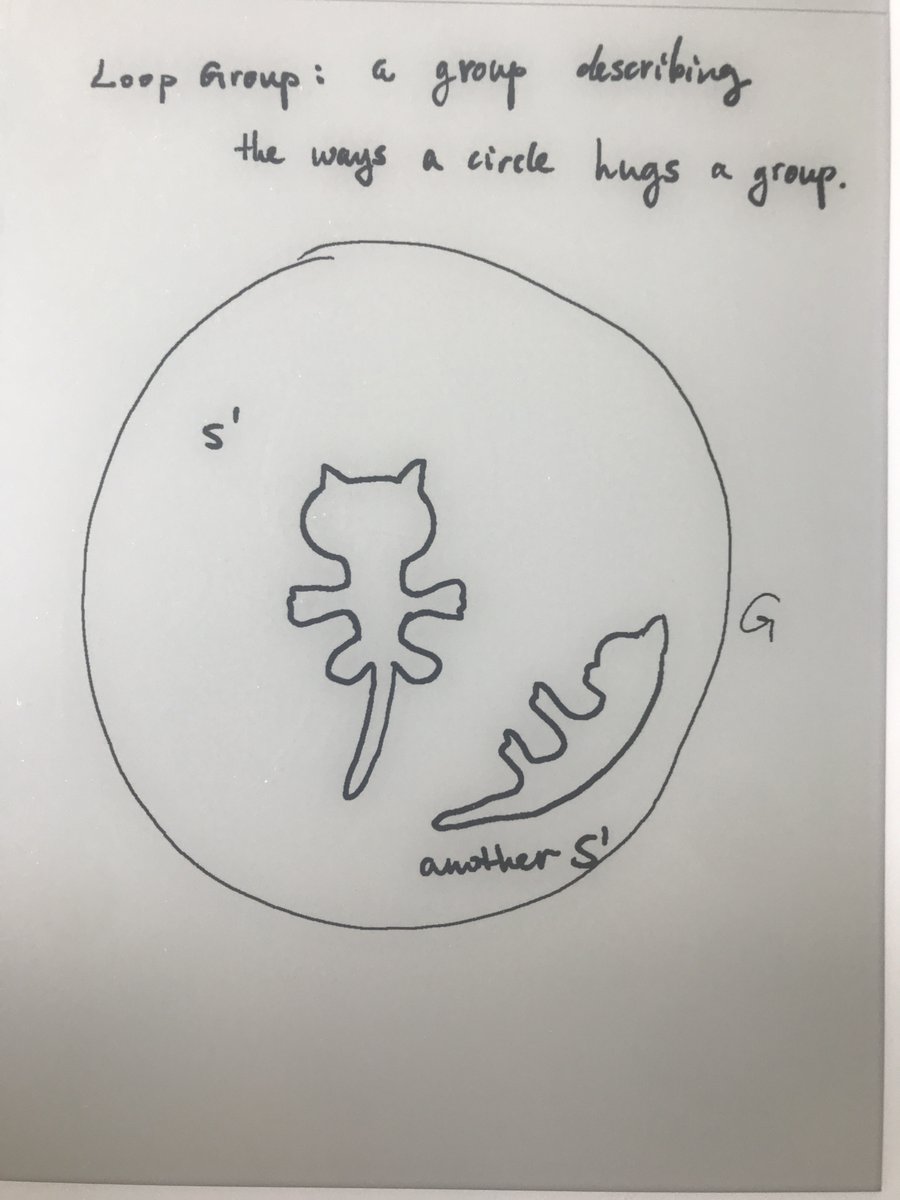 KekeZhang9's tweet photo. Loop group: the group describing how a circle hugs a group.
#math #maths #mathematics #mathematicians #mathmajor #mathstudents #mathhumor #mathjoke #mathjokes #mathpun #mathpuns #nerdhumor #nerdjokes #nerdyjokes #nerdpun #mathmeme #mathmemes #mathcomic https://t.co/XOBEkESJXs
