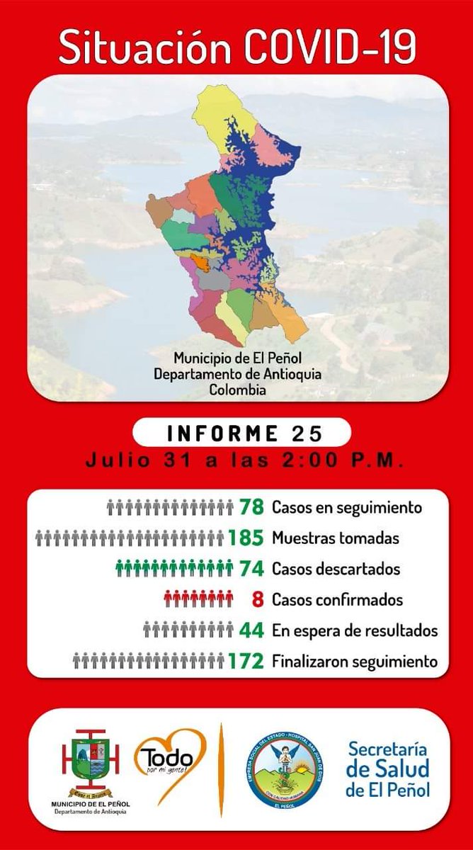 elpenolant's tweet photo. Les contamos el nuevo reporte sobre el #COVID19 en nuestro municipio. A las 3:15 pm. Estará la alcaldesa Sorany Marín en la emisora @Radiofenixco hablando sobre esta situación. https://t.co/0N9Z627cGg
