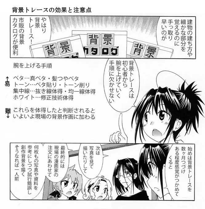 背景作画が苦手な漫画家志望者さんへまず背景トレースから始めよう!背景トレースの手順と注意点をまとめました 