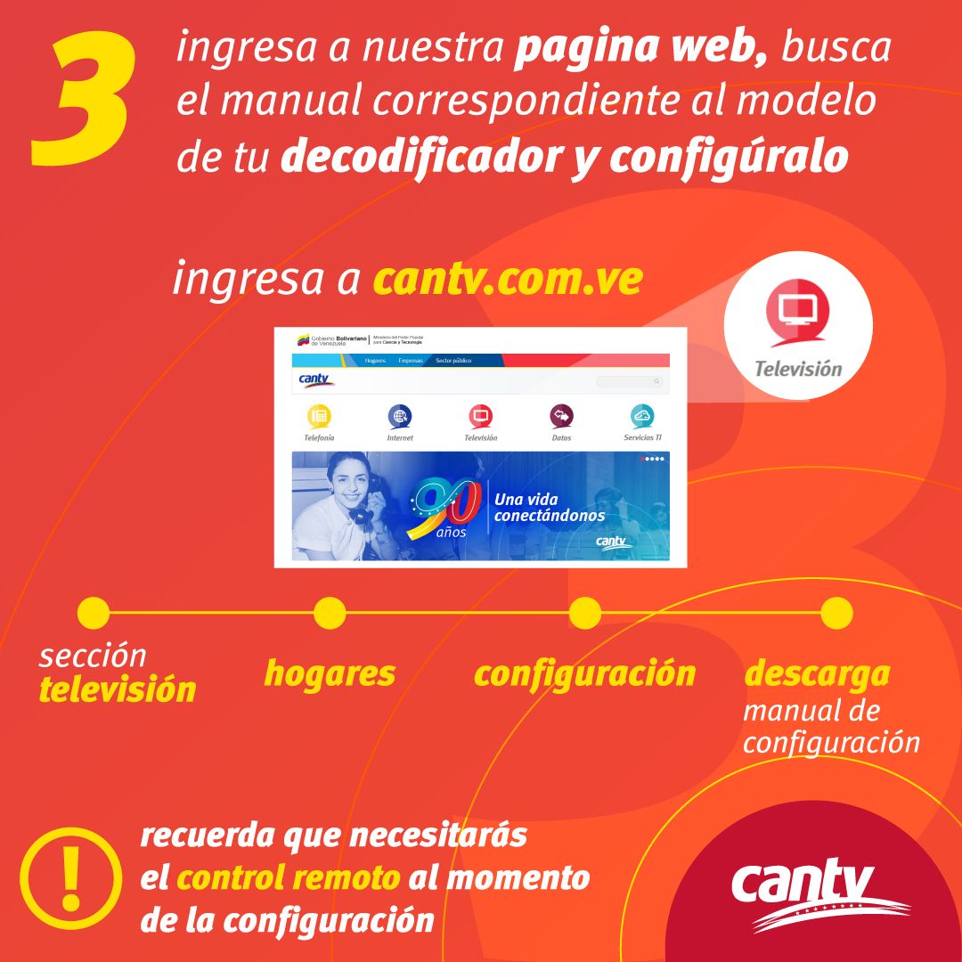 ¡Dale vida a tu Deco! Todos los equipos de Cantv están habilitados para recibir la nueva señal de #CantvSatelital disfruta de la programación sin costo durante el período de prueba #CantvLoHacePosible