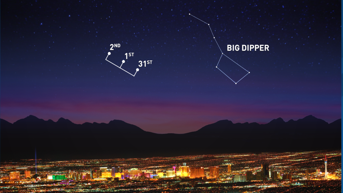 KevinJanison's tweet photo. Take advantage of the very warm night to witness  two sky shows.  #neowisecomet will be visible to the left (or south) of the Big Dipper after total darkness.  You will need binoculars for that one.  But not for the #ISS which will have a bright pass at 9:32 (in #vegas) @News3LV https://t.co/z6ONhTaORC