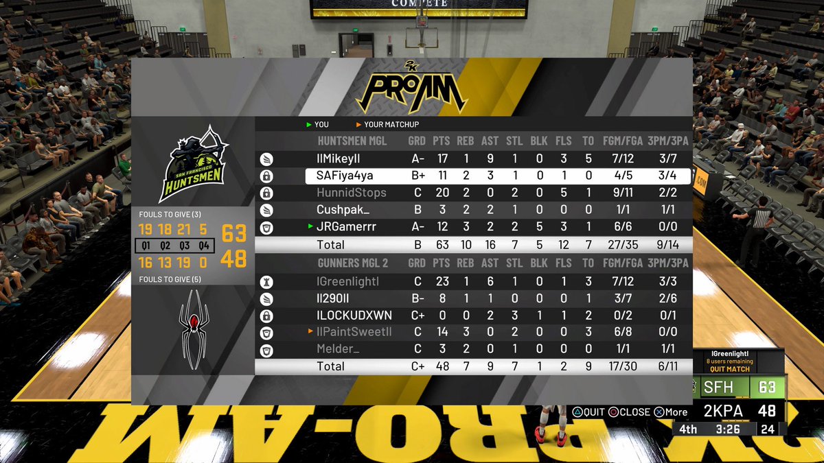 San Francisco Huntsmen tweet media