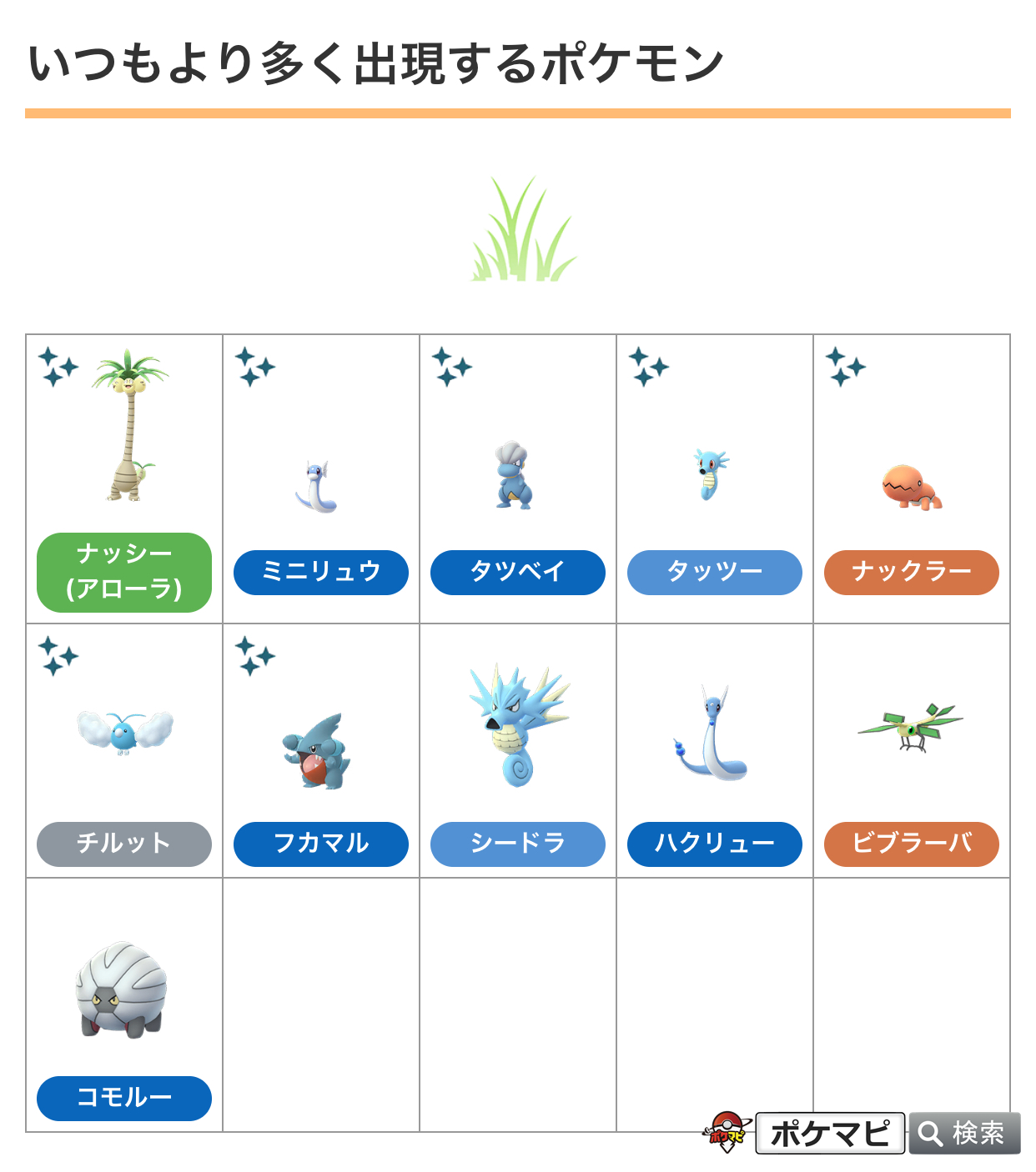 Twitter 上的 ポケモンgo攻略情報 ポケマピ ドラゴンウィーク開催に伴い 特定のポケモンがいつもより多く出現しています 事前に発表のあったフカマルたち以外にも 進化形ポケモンたち シードラ ハクリュー ビブラーバ コモルーなど の出現も強化されている