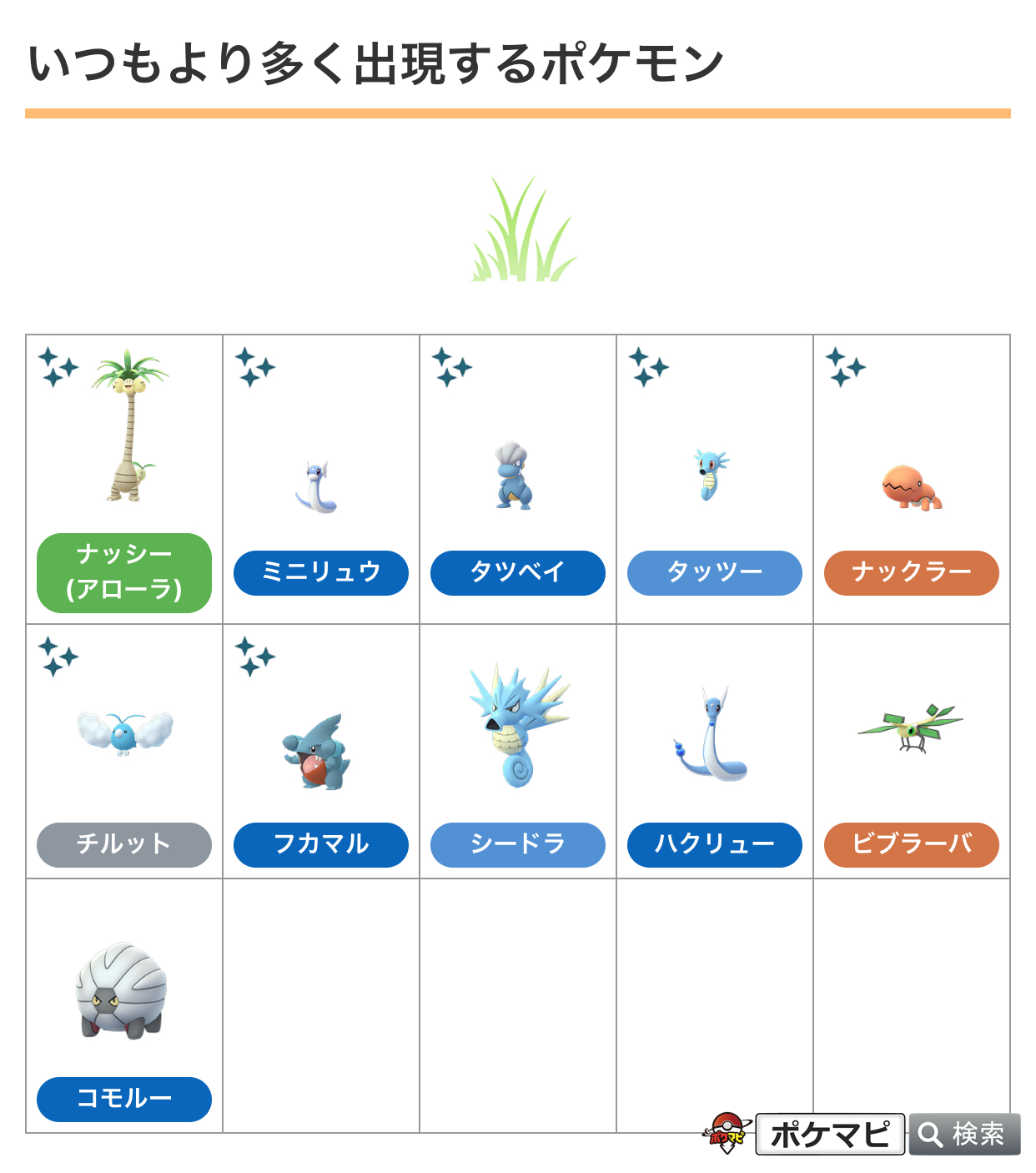 ポケモンgo攻略情報 ポケマピ Sur Twitter ドラゴンウィーク開催に伴い 特定のポケモンがいつもより多く出現しています 事前に発表のあったフカマルたち以外にも 進化形ポケモンたち シードラ ハクリュー ビブラーバ コモルーなど の出現も強化されている