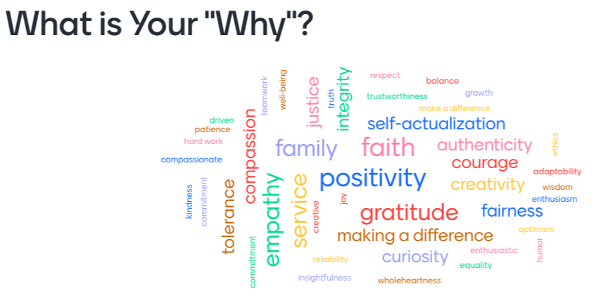 New <a href="/PTACVoice/">PTAC</a> Members examine their values in writing their "Why" in the first PTAC New Member Virtual Orientation Training! Thank you <a href="/amackley/">Allison Mackley, NBCT</a> for leading the charge today! <a href="/patoy2015/">Mairi Cooper</a> <a href="/msoskil/">Michael Soskil (he/his)</a> <a href="/CoLIBRAtoRY/">Karey Killian</a> <a href="/jeffreypatrick_/">Jeffrey Patrick</a> <a href="/PamelaGregg9/">Pamela Gregg</a> <a href="/reiner_colleen/">Colleen reiner</a> @Dorothea <a href="/ollendyke57/">Cindy Ollendyke</a>