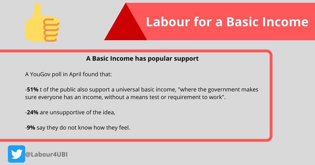 Labour4UBI's tweet image. A Basic Income has popular support across the UK! 

See below for the statistics! 👇

#BasicIncome #Labour4UBI
