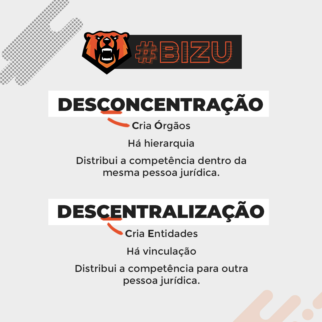 Monster Concursos on X: Olha o bizu, #bisonho! 💪🏽 Os Atos  Administrativos tem várias classificações, mas hoje vamos falar apenas de  duas: discricionariedade x vinculação.  / X