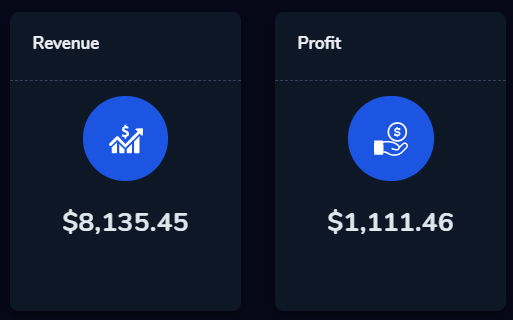 Tommyturbo2000's tweet photo. @dropshippin Crazy July! I had my first 1K profit in a month from just the Auto Pilot software and I reached 200 feedback 💪 https://t.co/C409h6sL7B