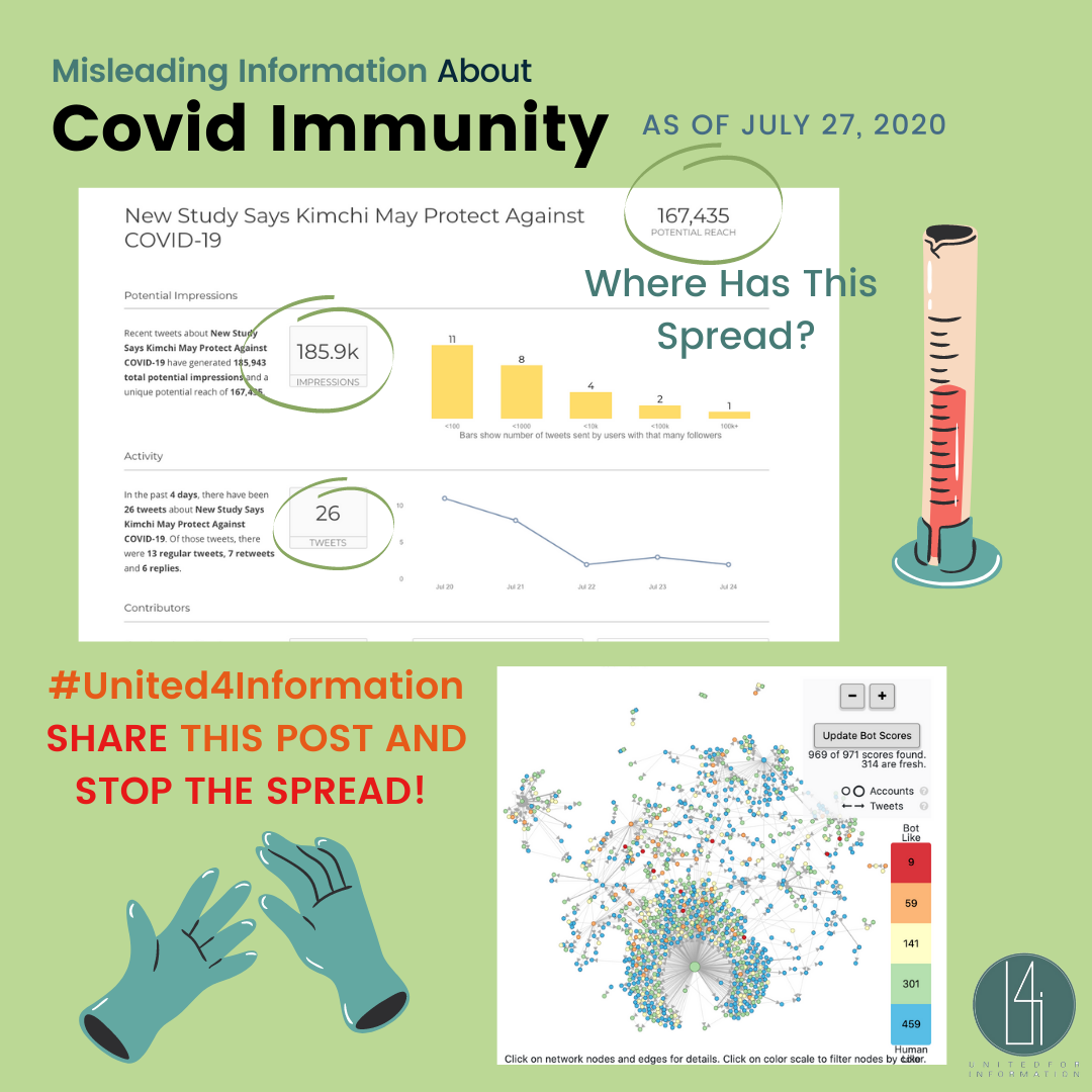 United4Information tweet media