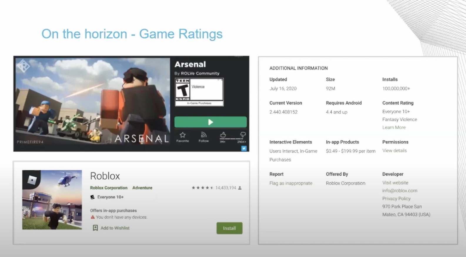 Piggy News On Twitter Game Ratings Rdc2020 As Roblox Is Growing So Much Game Ratings Are Coming To Roblox That Means Game With Violence Will Need To Make The Game Like 13 - piggy roblox age rating uk