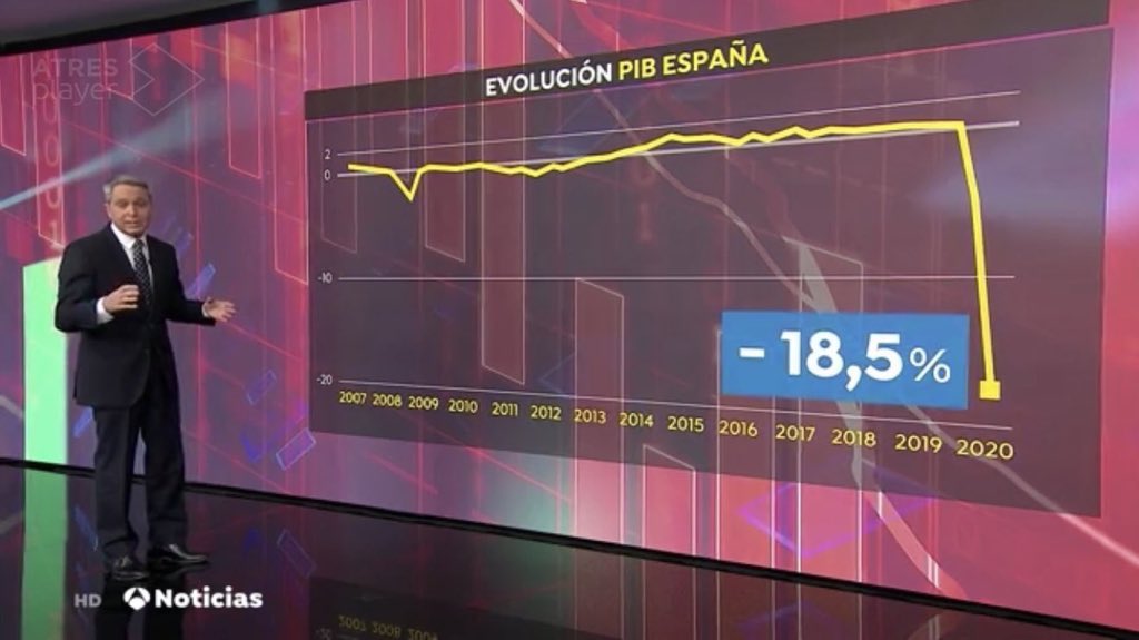 Vicente Vallés, ese supuesto periodista al servicio de las mentiras de la extrema derecha. No como TVE, un servicio público y de calidad que jamás miente ni oculta la verdad.