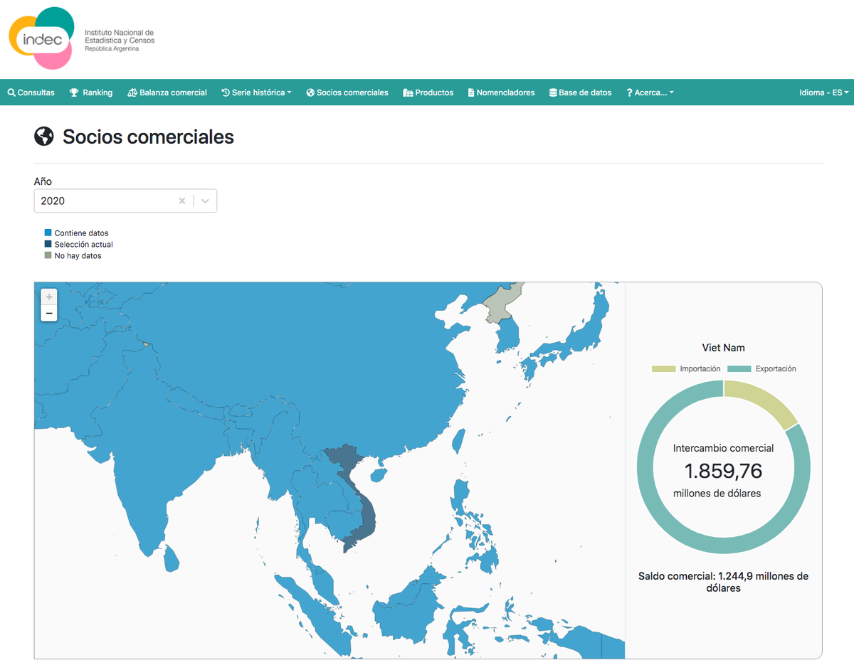 INDECArgentina's tweet photo. ¡Renovamos el sistema de consulta de comercio exterior! Además de acceder a datos de exportaciones e importaciones por producto, país y período, ahora podés interactuar con la serie histórica, el mapa de socios y las categorías arancelarias. Más info: https://t.co/iaHe3dQ8gx https://t.co/ADG3DoyeQL