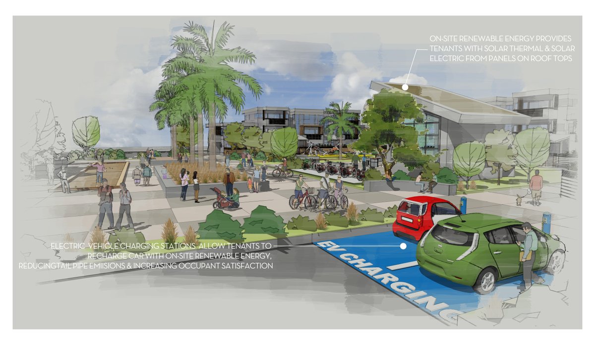 usa4's tweet photo. Some recent renderings from a proposed bike & pedestrian friendly neighborhood with interior courtyards removed from vehicular circulation. #whatanarchitectdoes #sketchup #sbdesign https://t.co/4VaHq62Upt