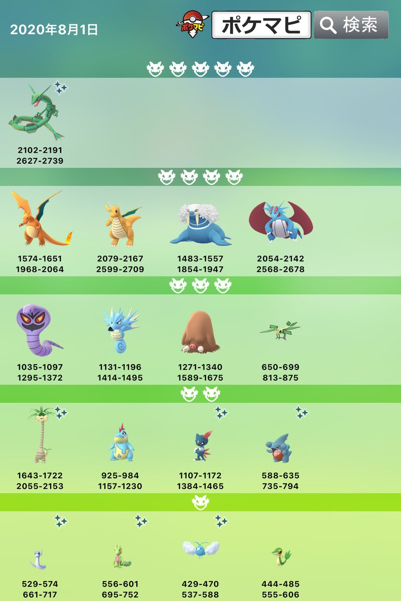 ポケモンgo攻略情報 ポケマピ ウルトラアンロック 1週目 ドラゴンウィーク開催に伴って レイドボスが変更されています 最新の出現情報をまとめましたので ぜひご確認ください 記事では100 のときのcp値 天候ブースト情報 捕獲率などもあわせて ポケモンgo攻略情報 ポケマピ ウルトラアンロック 1週目 ドラゴンウィーク開催に伴って レイドボスが変更されています 最新の出現情報をまとめましたので ぜひご確認ください 記事では100 のときのcp値 天候ブースト情報 捕獲率などもあわせて