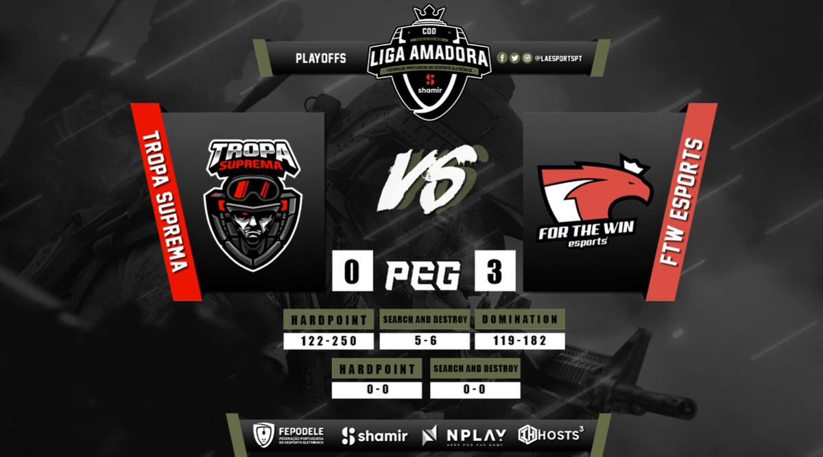 LAESPORTSPT's tweet photo. O @ftwesports venceu o @TropaSuprema na Grande Final da Shamir @LAESPORTSPT by @fepodele de @CallofDuty! 

#LACOD https://t.co/sosm8edNaM