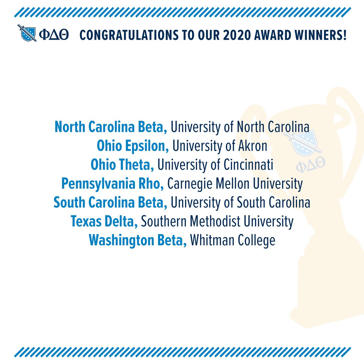 Excellence in Academics is awarded to all chapters that earn at least a 3.25 average GPA (on a 4.0 scale).