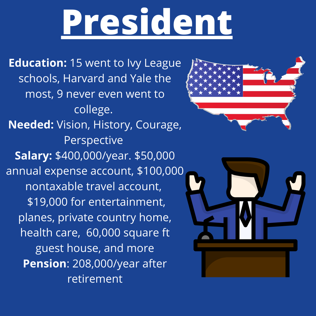 PrimeStatement's tweet photo. #Trump #Biden2020 #Obama #CareersThatMatter #America https://t.co/yqicSqZKsD