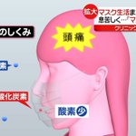 最近、マスク頭痛というのが流行っているらしい・・・