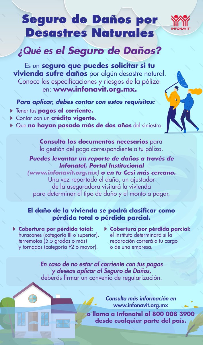 Infonavit's tweet photo. En caso de que tu vivienda haya sufrido afectaciones por el Huracán Hanna, utiliza el Seguro por Desastres Naturales que te ofrece tu Crédito Infonavit vigente. Conoce aquí los requisitos y características: https://t.co/9zjqkOylxr https://t.co/ywTTtA3IW7