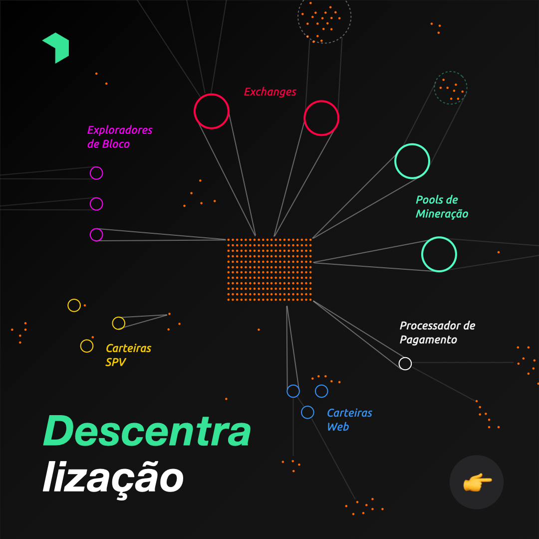ParadigmaEdu's tweet photo. Dinheiro DESCENTRAlizado
🆚
Dinheiro CENTRAlizado

⌛ Um dos dois fica MAIS FORTE com o tempo 💪

💵 O outro estampa bichos e preces nas suas moedas 🐶 https://t.co/4GTutP1SMD