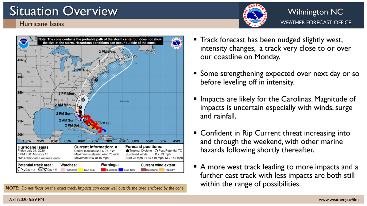 NWS Wilmington, NC tweet media