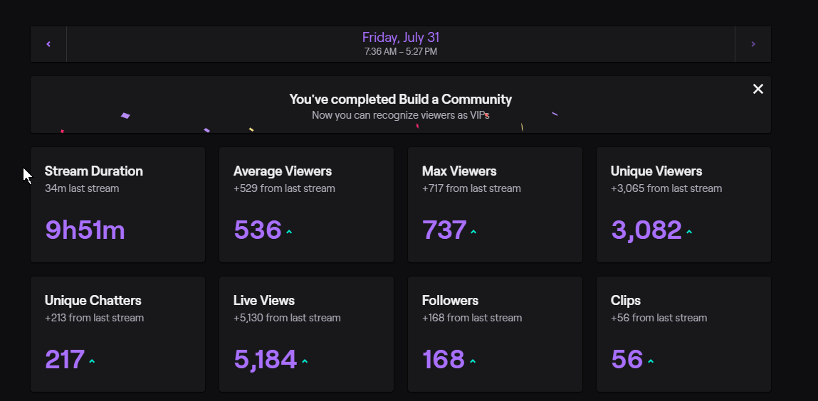 PowerShell Chicago Conference tweet media