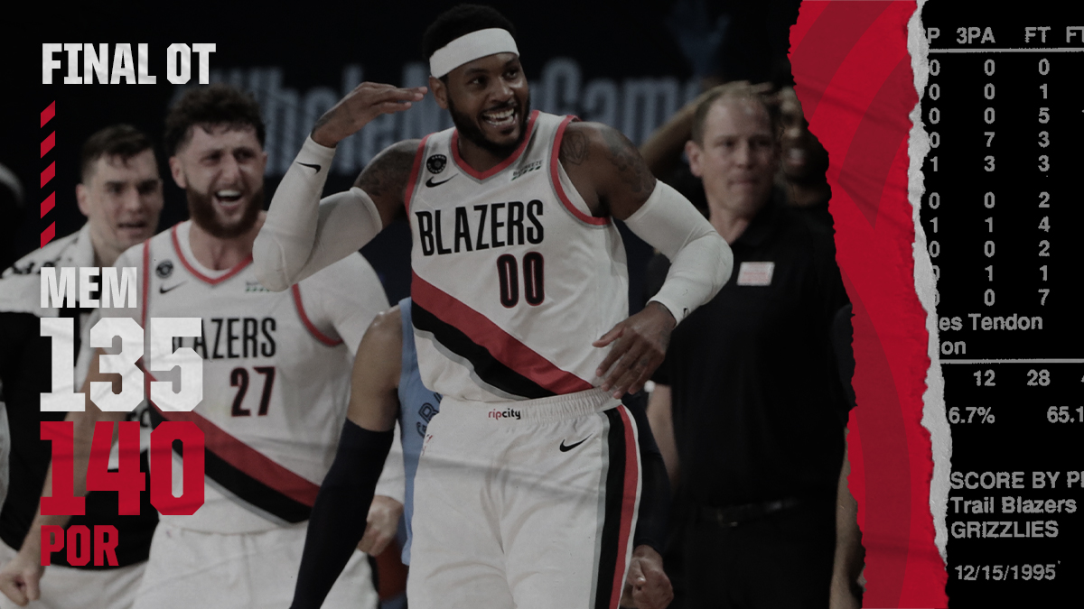 trailblazers's tweet image. HOW WE FEELING #RIPCITY?!
