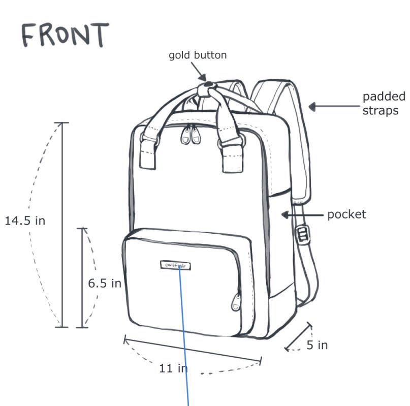 ginkgo bunny backpack is in the works...!! ? 