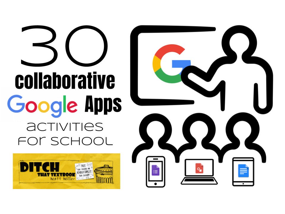 jmattmiller's tweet image. 30 collaborative Google Apps activities for schools 

🎨 Virtual art gallery
📓Create a class yearbook
🔐Digital #BreakoutEDU
❓Mystery Hangouts
🏫Group activities in Google Classroom
➕ LOTS more!

ditchthattextbook.com/2014/02/03/20-…
#DitchBook