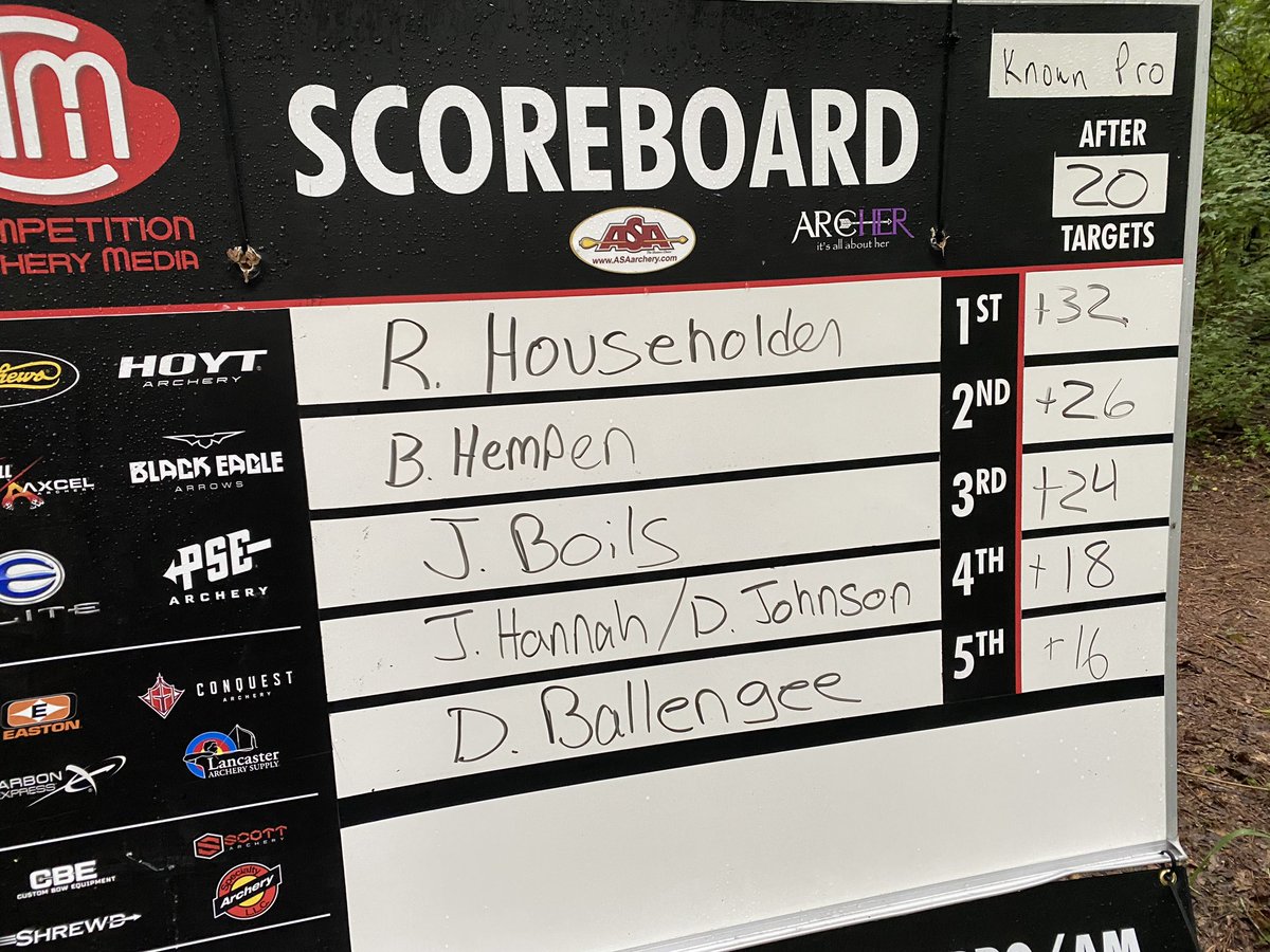 Known Pro after 20 targets