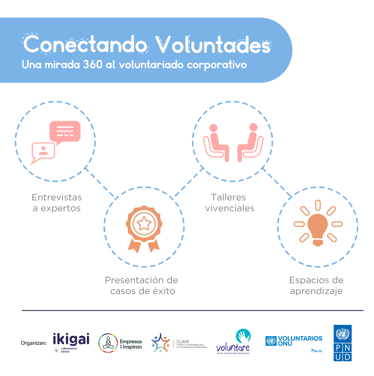 CLAVELATAM's tweet photo. Del 4 al 27 de agosto participa en Conectando Voluntades: Una Mirada 360 al Voluntariado Corporativo. Abordaremos temas de interés para el voluntariado corporativo desde diversas perspectivas. Inscripciones aquí: https://t.co/N9Lom6v7Ju ¡No te lo pierdas! https://t.co/5SpAtyj7Q2