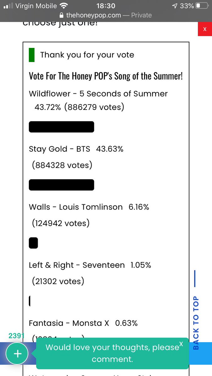 MkvAmelie's tweet image. You know what? I don’t accept the results that Honey POP gave us. 5SOS deserves to win and for me they did. Thank you to the 5SOSFam that never lost hope and kept voting I love you so much and today we won because we united as the family we are 💜
#5SOSWORLDDOMINATION
