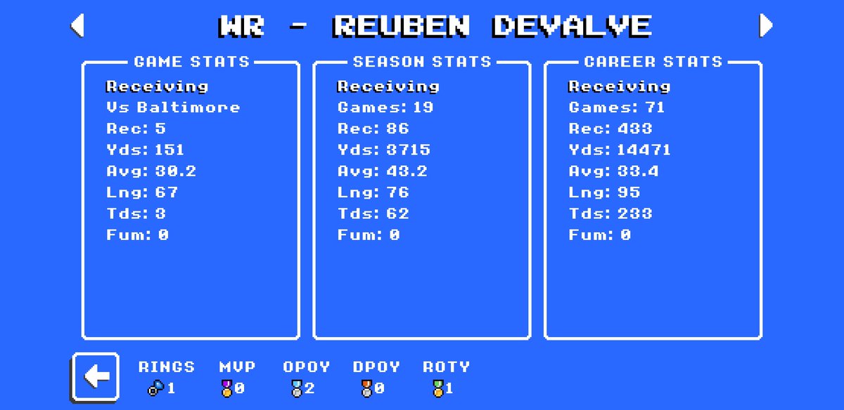 Retro_Akron tweet media