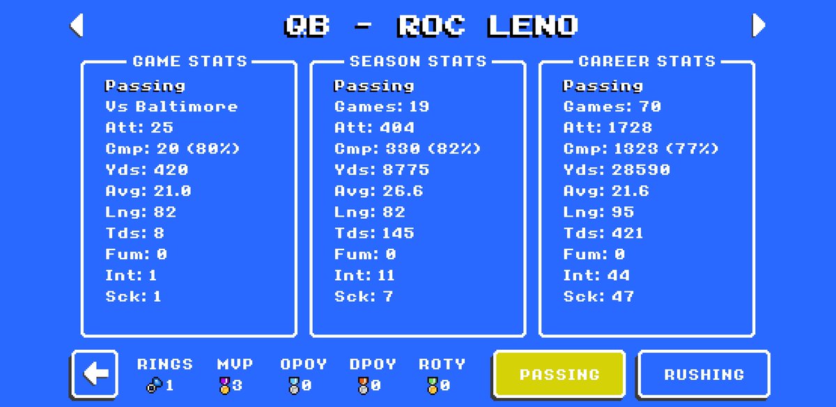 Without these 2, Akron wouldn't be where it is today! Roc Leno, and Reuben DeValve both are headed to the NFL!