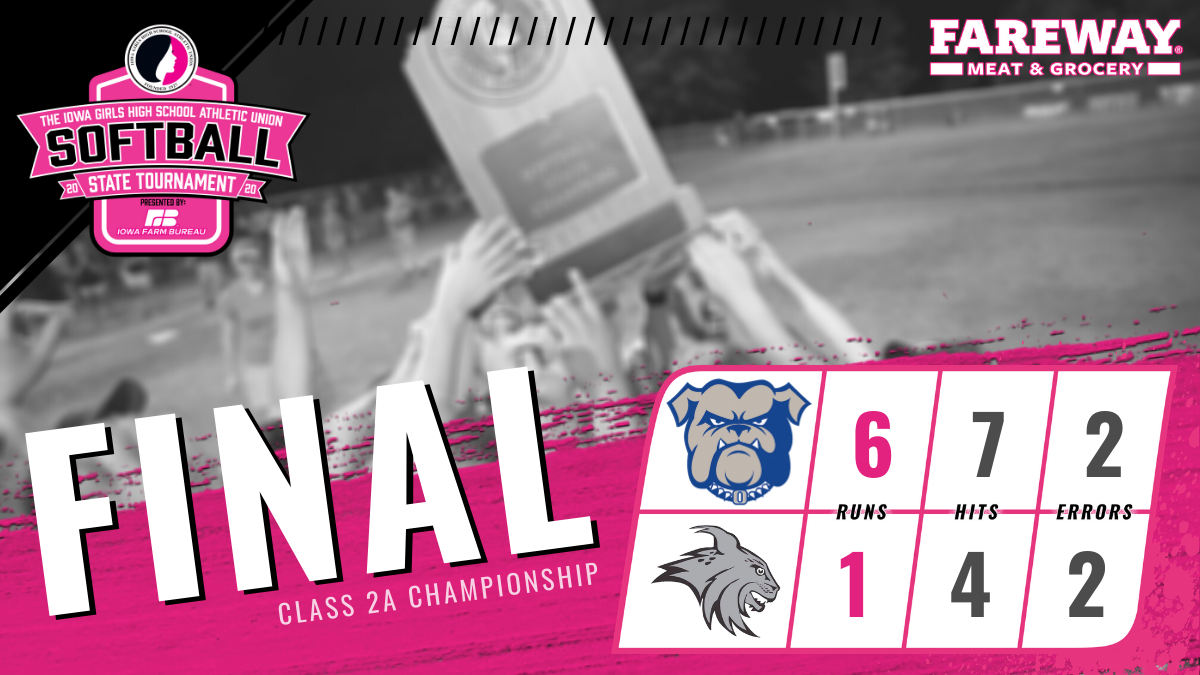 IGHSAU's tweet photo. 2A Championship
FINAL SCORE brought to you by @Fareway_Stores.
Ogden - 6
North Linn - 1
#IGHSAU #IowaGirl #IAHSSB https://t.co/evK0YuAazk