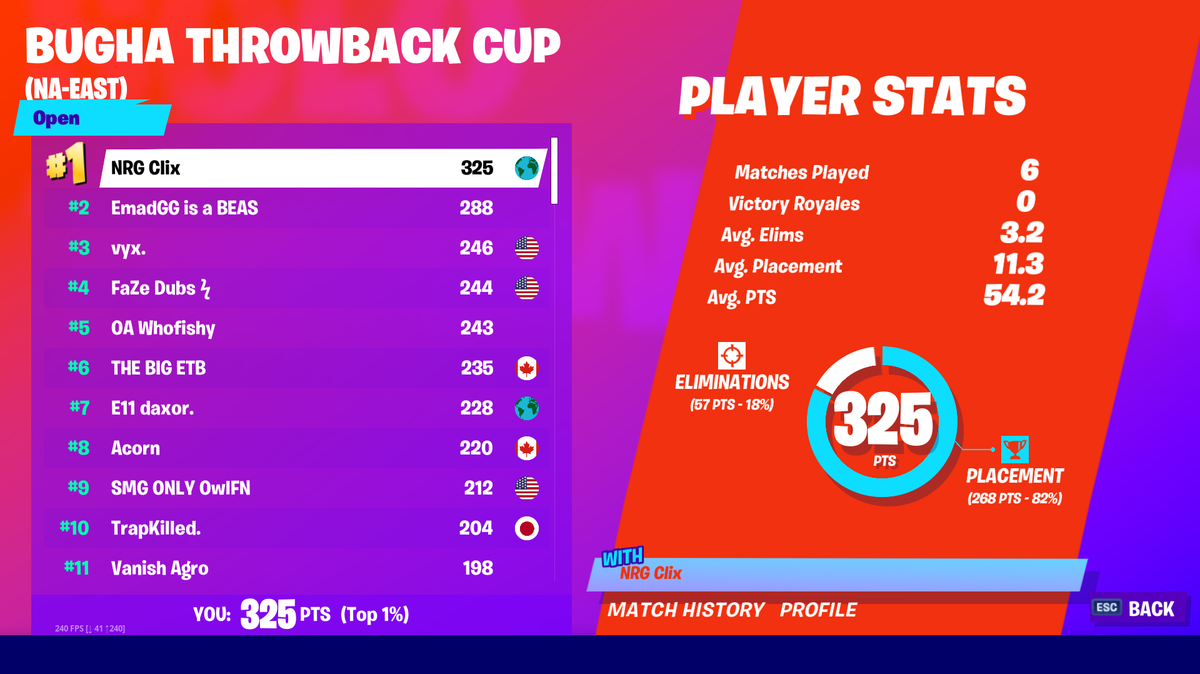 Clix's tweet image. LETS FUCKING GO 1st BABY $8,750 🏆💰