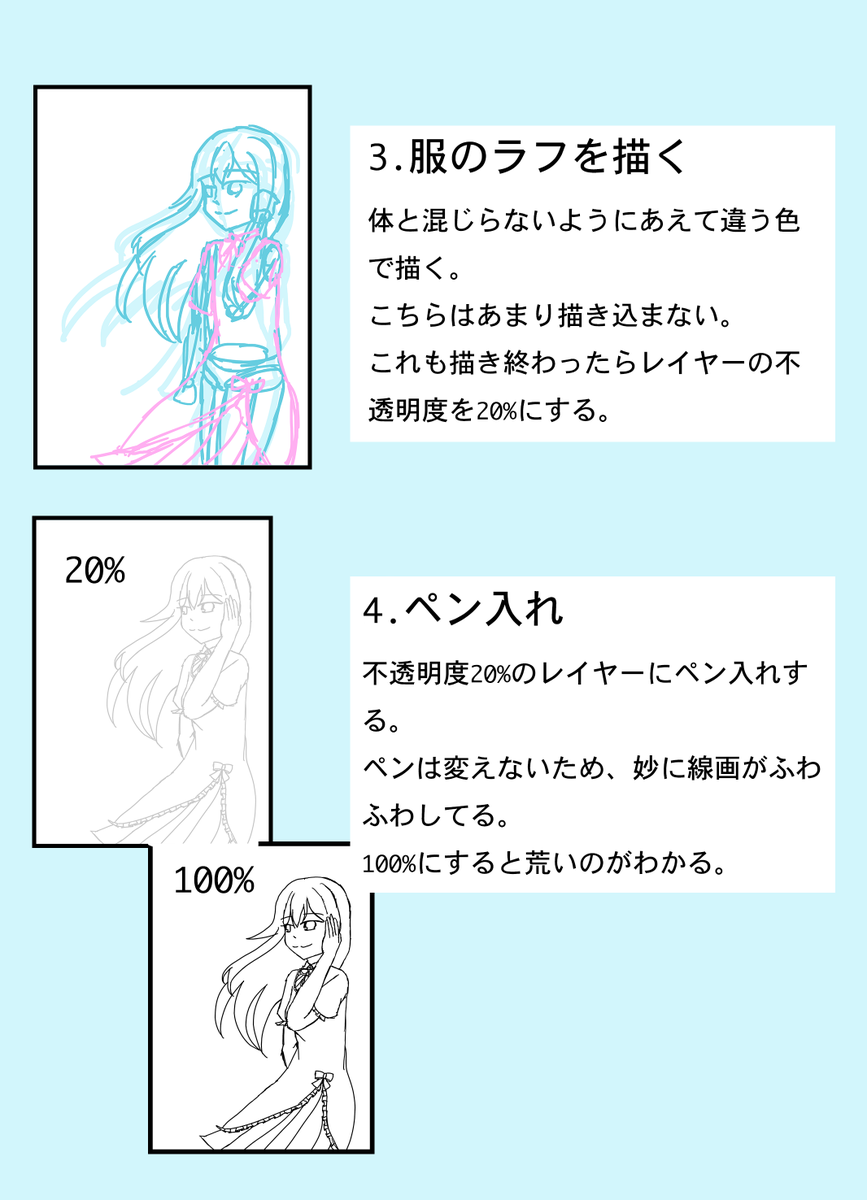 三姫 俊 新人vtuber 動画勢 スランプ脱出イラストで描いた咲詩てるちゃんのメイキングはこんな感じ 参考にすると 描く時に後悔します てる見てる