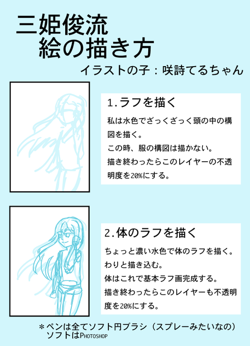 スランプ脱出のtwitterイラスト検索結果