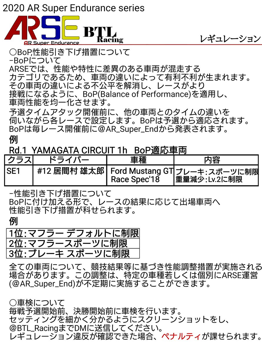 AR_Super_End's tweet photo. BTL Racing主催
AR スーパーエンデュランスシリーズ2020シーズンのレギュレーションになります!

下に続きます。
#AR_SE #AssolutoRacing https://t.co/cDaxMrpaIy