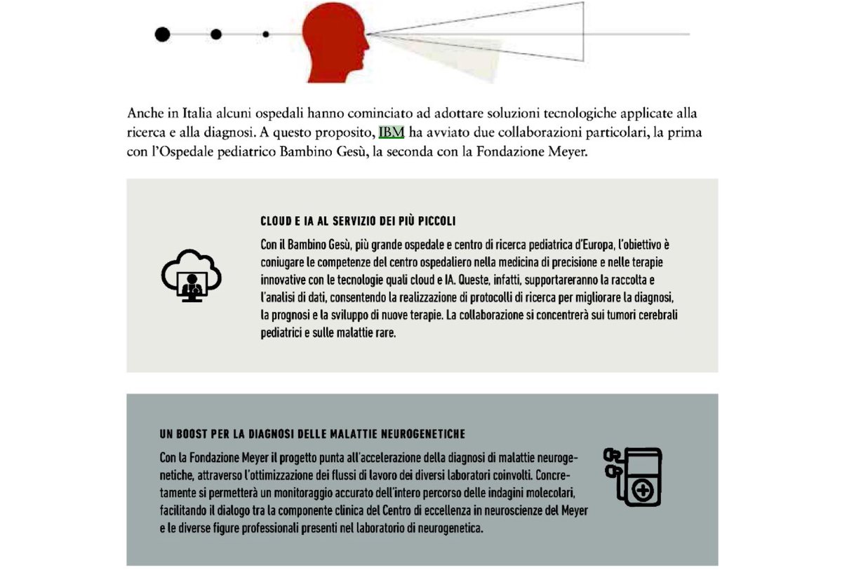 Decollanz's tweet photo. Medici che prescrivono software ai propri pazienti e vengono supportati dall’intelligenza artificiale nelle diagnosi. Ospedali virtuali che curano pazienti a distanza.

Non è il futuro ma il presente.

Lo racconta @Dscara Daniela Scaramuccia di #IBM a @formichenews #AI https://t.co/lb8zV9u3Gz