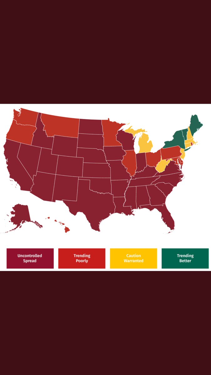 Adding this to my threadFor the end of day July 31This AFTER we just found out yesterday why  #Trump and  #Kushner never put out a plan to contain the  #CoronaVirusTurns out the  #Northeast region is now the only area that has it under control  https://twitter.com/COVID19Tracking/status/1289327679666188288?s=19