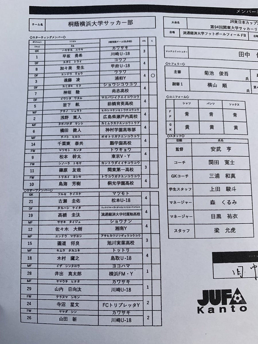 桐蔭横浜大学サッカー部 公式 本日のメンバーです 第94回関東大学サッカーリーグ戦第4節 Vs順天堂大学 Rkuフットボールフィールドb 15 00 Kickoff 応援よろしくお願い致します