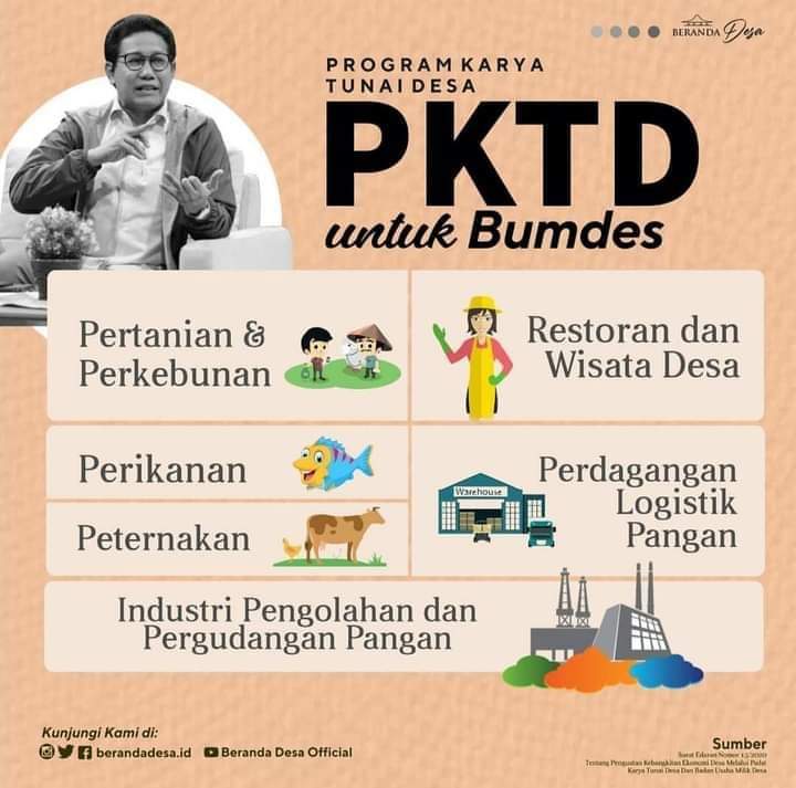 wargabone's tweet photo. Program Karya Tunai Desa 
" PADAT KARYA TUNAI DESA UNTUK BUMDES "
#GusMenteri
#DitjenPdt
#MembangunDaerahTertinggal
@halimiskandarnu
@budimuni98 
@anwsanusi
@samsulwidodo102 
@DitjenPDT 
@KemenDesa https://t.co/QFeZKkFJrJ