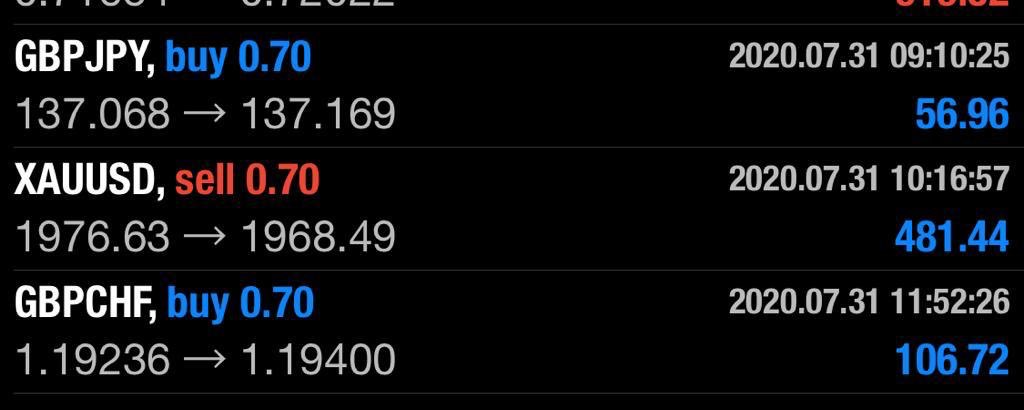 PiphunterFx's tweet photo. Some results ✅📊 Instagram: piphunter.fx📱Send me a message if you want to join my broadcast group📩 #forex #forexsignal #forextrading #forexmarket #forexlifestyle #ForexLive #forex #money https://t.co/fKvo72JptX