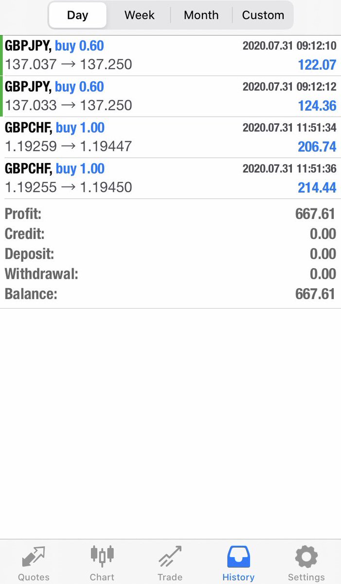 PiphunterFx's tweet photo. Some results ✅📊 Instagram: piphunter.fx📱Send me a message if you want to join my broadcast group📩 #forex #forexsignal #forextrading #forexmarket #forexlifestyle #ForexLive #forex #money https://t.co/VJMmcrStfP