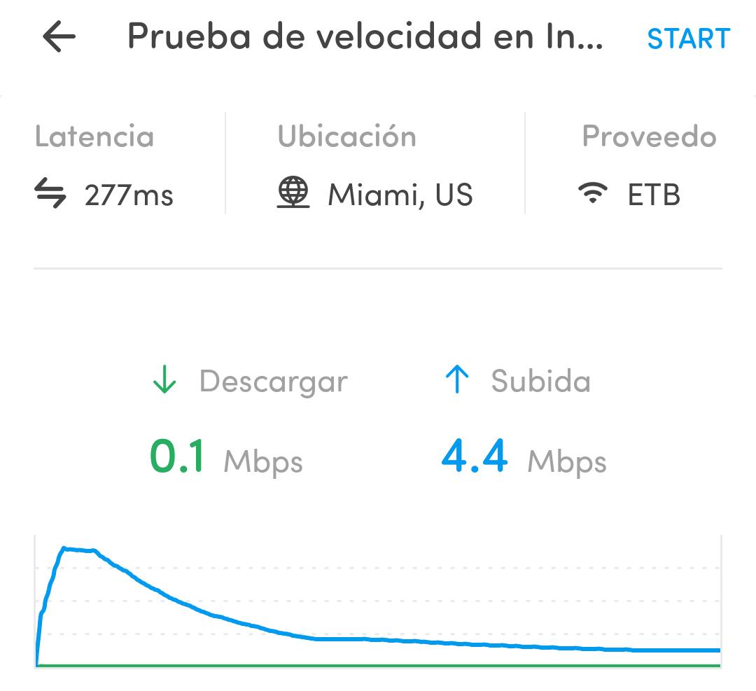 roroarias's tweet photo. Servicio de @ETB todas las noches iniciaré un reporte diario durante 15 días @ETBsoluciones #reporte1 https://t.co/9VvhiLKyLn