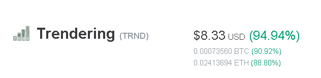 Fifth, rolled some  $XAMP profits into  $TRND yesterday. Liked how active the etherscan address was (0xc3dD23A0a854b4f9aE80670f528094E9Eb607CCb). Product launch early this month apparently and it's already listed on CMC.Entry: 104 @ 5.05Capital: $450 USD, 230k  $XAMP, 104  $TRND