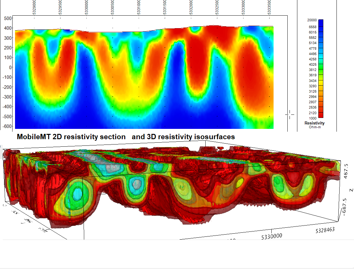 ExpertGeophys's tweet photo. An example of MobileMT mapping of a sheared fold system in the Archean Superior Province (MacDonald Mines Exploration)
#mobilemt #airbornegeophysics #mineralexploration #gold #greenstone https://t.co/zXqwlc4C9p