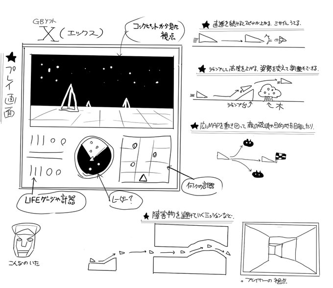 レトロゲームの日だそうなのでひとつ。昔、GBで遊んだことがある「X(エックス)」という疑似3Dアクションゲームがありまして、たぶん当時でも難易度が高くてかなりコアなプレイヤーしか遊べなかっただろうし、自分もクリアは無理だったけど、ゲーム世界の空想や妄想が膨らんで楽しかったです。 